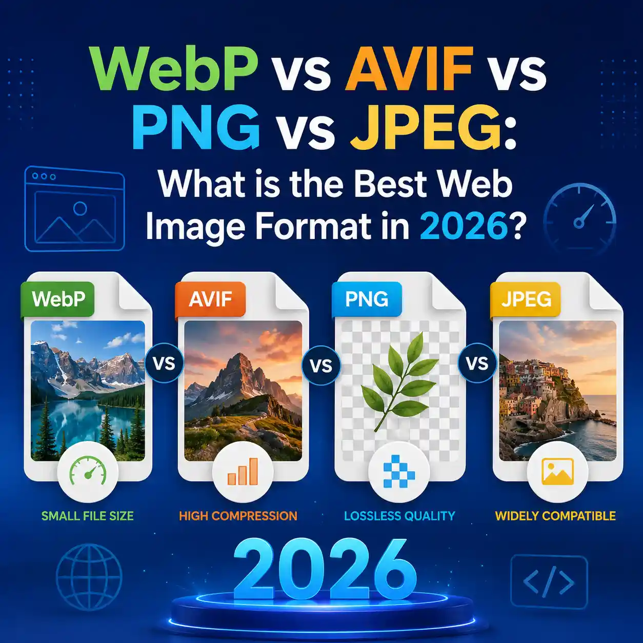 Image Formats Comparison 2026